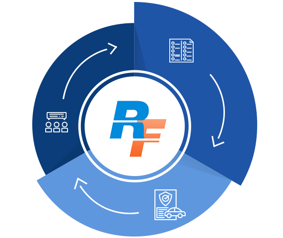 how rateforce compare insurance quotes work icon